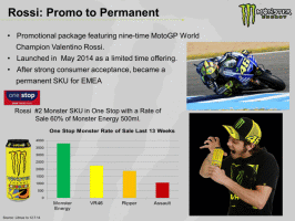 monster-the-doctor-energy-drink-vr46-valentino-rossi-can-not-limited-anymores